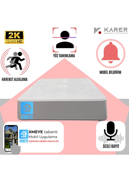 16’lı 2k Sesli Ip Güvenlik Kamerası Seti – 1tb Hdd, 305M Cat6, Gece Renkli, Uzaktan Izleme indirimleri