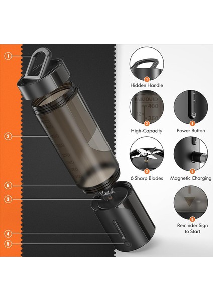 Taşınabilir Blender Shakes ve Smoothies Için Kişisel Boyut Blender 6 Ultra Keskin Bıçak 16 Oz USB Şarj Edilebilir Siyah (Yurt Dışından) modelleri