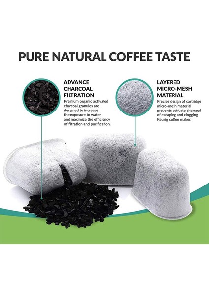 Keurig 2 0 K200 K250 K35 K-Duo ve K-Kompakt Için Kahve Başlangıç Kiti Filtre Tutucu ve Su Filtreleri Içerir (Yurt Dışından) fırsatları