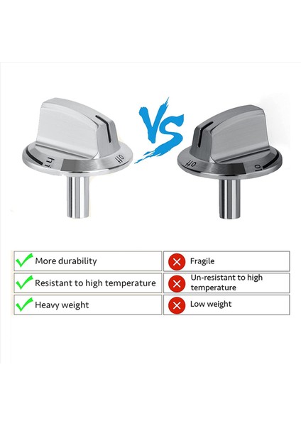 2 Pcs Yükseltme 5304525746 Uzun Soba Sobası Düğmeleri Gaz Sobası Aralığı Fırın Düğmeleri ile Uyumlu Değişiklikler (Yurt Dışından) fırsatları