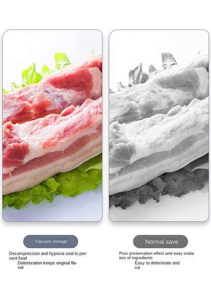 Mini Vakum Sızdırmazlığı 2 Arada 1 Sızdırmazlık ve Kesme Makinesi Plastik Torbalar Için Otomatik Gıda Sızdırmazlığı Gıda Depolama Atıştırmalıkları (Yurt Dışından) fırsatları