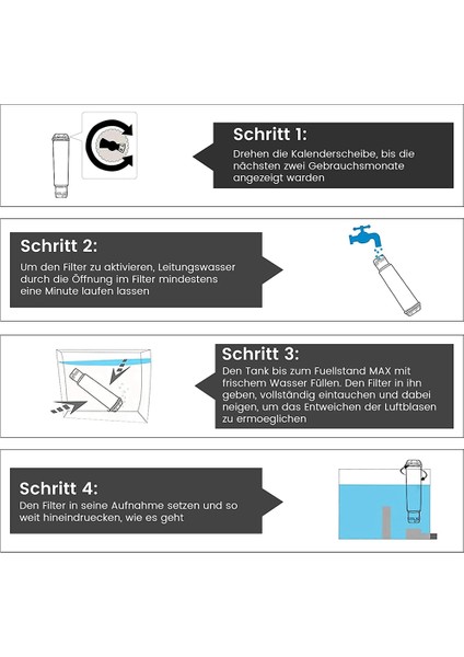 Melitta Krups Claris F088 Nivona Otomatik Kahve Makineleri Su Filtresi Için 10 Adet Kahve Makinesi Su Filtresi Kartuşları (Yurt Dışından) modelleri