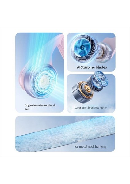 Taşınabilir Boyun Fan 1600MAH Şarj Edilebilir Giyilebilir Kişisel Fan 5 Hızlı Ayarlanabilir Seyahat Pembesi Için Boyun Fanı (Yurt Dışından) fiyatları