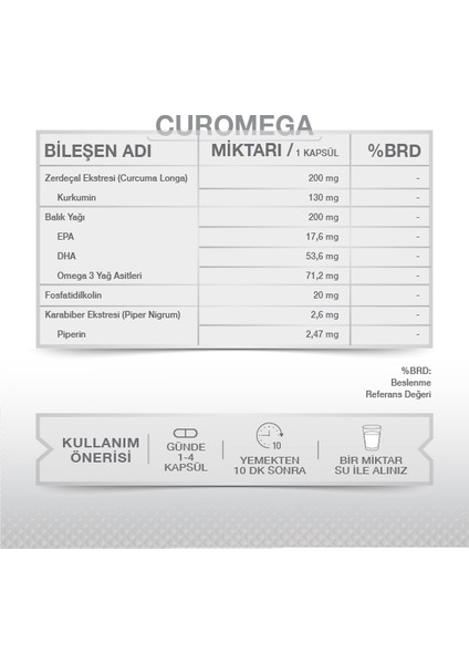 Curomega 30 Kapsül modelleri