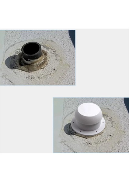 Havalandırma Hava Egzoz Fanı Kafa Şekli Rv Çatı Karavan Karavan Vagon Kapağı Rvs Istasyon Vagonları Kamp (Beyaz) (Yurt Dışından) modelleri