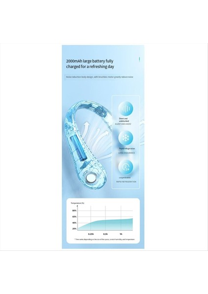 Taşınabilir Mini Boyun Fan Taşınabilir Bladeless Fan USB Şarj Edilebilir Bladess Asma Hava Soğutucu (Yurt Dışından) modelleri