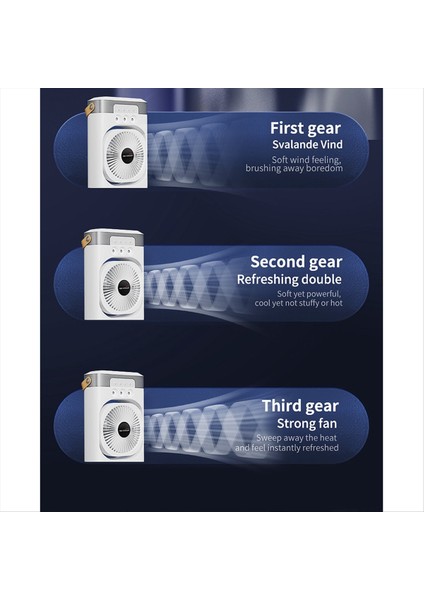 Klima Fanı Taşınabilir Masaüstü Nemlendirici Hanehalkı Ofis Için Renkli Gece Işıkları ile Küçük Hava Soğutucu Fanı A (Yurt Dışından)