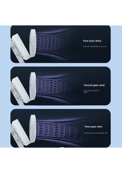 LED Işık ile Taşınabilir Fan 4000MAH Şarj Edilebilir Dijital Ekran Masaüstü Fan Yaz Fan Yatak Odası Masası Soğutma Fan-Mavi (Yurt Dışından) modelleri