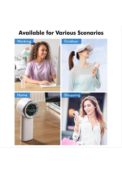 Giyilebilir Fan 5 Vitesli Hızlı USB Ekran Ekran ile Şarj Edilebilir Kapalı ve Dış Mekan Kullanımı Için Kompakt Tasarım (Yurt Dışından) modelleri