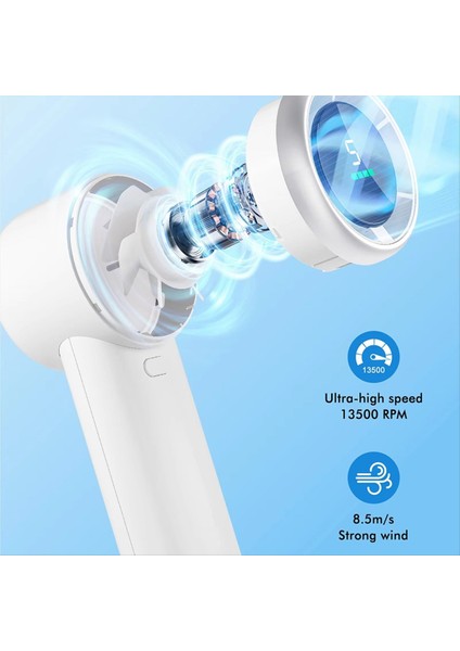 Giyilebilir Fan 5 Vitesli Hızlı USB Ekran Ekran ile Şarj Edilebilir Kapalı ve Dış Mekan Kullanımı Için Kompakt Tasarım (Yurt Dışından) fırsatları