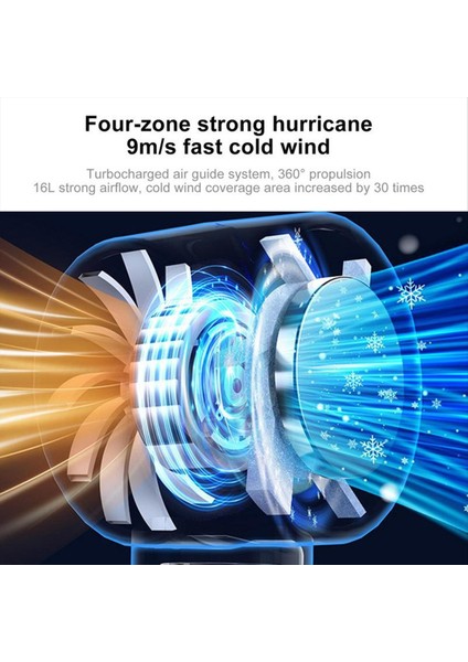 Taşınabilir Katlanabilir Küçük Fan Iç Mekan Için 5 Vitesli Sessiz El Fanı ile Taşınabilir Küçük Asablenebilir El Fanı (Yurt Dışından) fiyatları