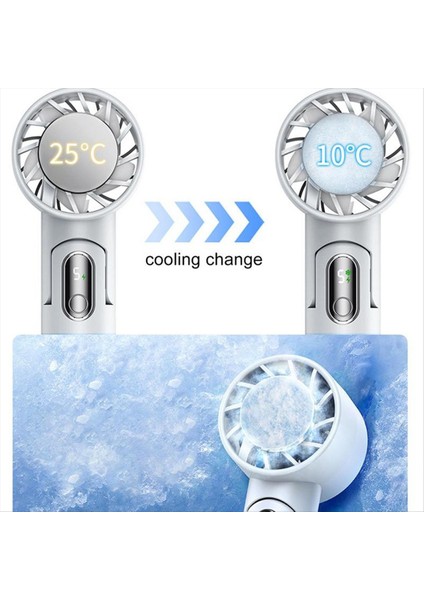 Taşınabilir Katlanabilir Küçük Fan Iç Mekan Için 5 Vitesli Sessiz El Fanı ile Taşınabilir Küçük Asablenebilir El Fanı (Yurt Dışından) modelleri