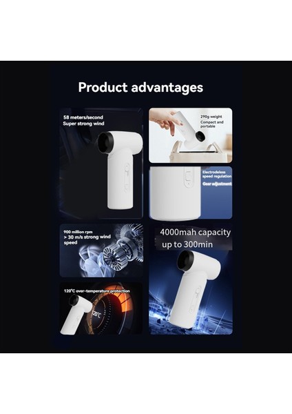 Güçlü Taşınabilir Turbo Fan 90000 Rpm 4000MAHTYPE-C Şarj Edilebilir Mini Fan Kadınlar Için Erkekler Seyahat Kampı Açık Hava (Yurt Dışından) modelleri