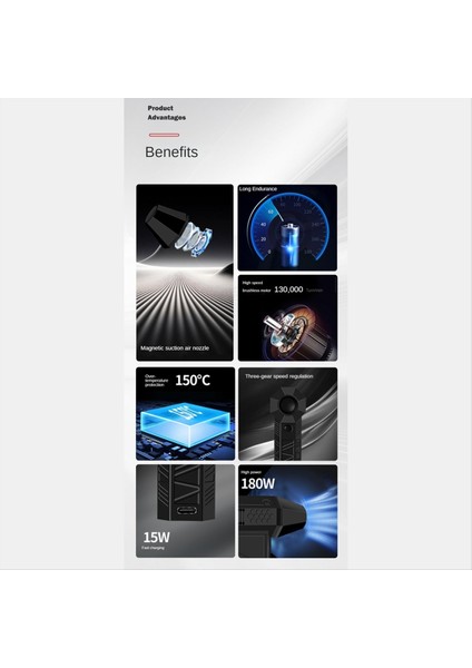 Şiddetli Turbo Fan 130000 Rpm El Taşınağı Fırçasız Motor Üç Hızlı Ayar Endüstriyel Kanal Fanı Şiddet Üfleyici Siyah (Yurt Dışından) fırsatları