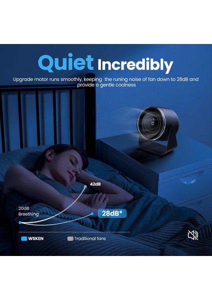 Pil ile Masa Fanı Ofis Için Sessiz Ekran Taşınabilir Fan Ev 100 Hızlı 115 ° Eğim Masa Fanı Mavi Siyah (Yurt Dışından) fırsatları