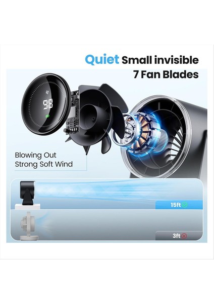 Pil ile Masa Fanı Ofis Için Sessiz Ekran Taşınabilir Fan Ev 100 Hızlı 115 ° Eğim Masa Fanı Mavi Siyah (Yurt Dışından) indirimleri