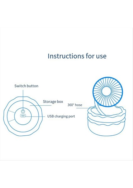 Mini Şarj Edilebilir Fan 500MAH Burger Şekli Çok Işlevli Masa Fanı 3 Hızlar Ayna Universal Fan B Dahil (Yurt Dışından)