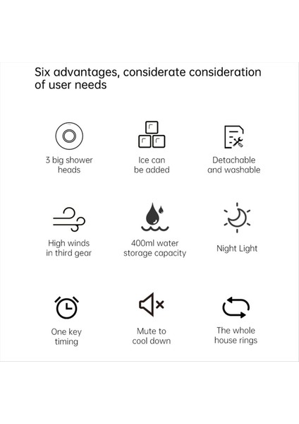 Taşınabilir Klima Fan Mini Evaporatif Hava Soğutucu Renkli LED LED Işık Modları Masa Masası Sehpa Sehpa-E (Yurt Dışından) fiyatları