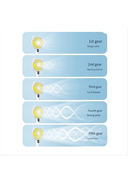 V10 Pro 1200MAH Dijital Ekranlı Çok Fonksiyonlu Uygun Portatif Fan Sakura Pink (Yurt Dışından) indirimleri