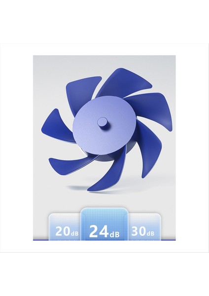 Elde Taşınan Fan Soğutucu Taşınabilir Mini USB Şarj Fan Masası Yurt 5 Hızlar Ayarlanabilir Şarj Edilebilir Fan Mavi (Yurt Dışından) modelleri