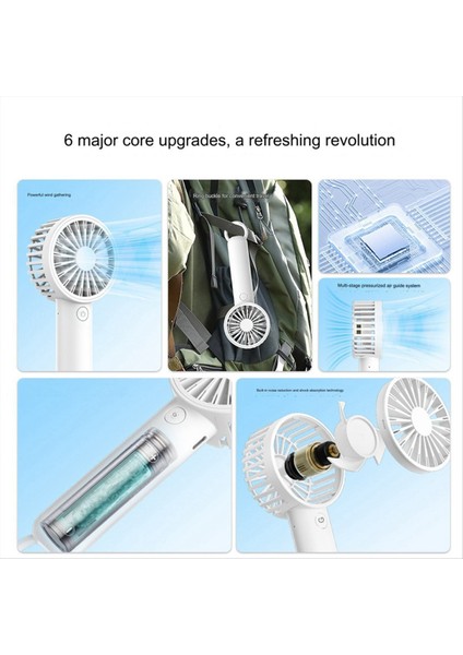 Mini Taşınabilir Fan Güçlü Handheld Fan Seyahat Iç Mekan Açık Beyaz Için USB Şarj Edilebilir Fan (Yurt Dışından) fırsatları