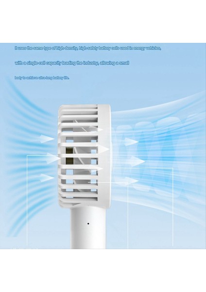 Mini Taşınabilir Fan Güçlü Handheld Fan Seyahat Iç Mekan Açık Beyaz Için USB Şarj Edilebilir Fan (Yurt Dışından) indirimleri