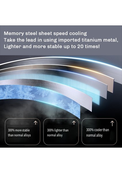 Taşınabilir Boyun Fan 1600MAH Şarj Edilebilir Giyilebilir Kişisel Fan 5 Hızlı Ayarlanabilir Açık Beyaz Için Boyun Fanı (Yurt Dışından) indirimleri