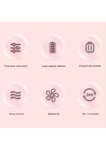 Taşınabilir Boyun Fan Bladess Boyun Fan 3 Hız USB Şarj Giyilebilir Fan Ayarlanabilir 360 Derece Dönen Beyaz (Yurt Dışından) fiyatları