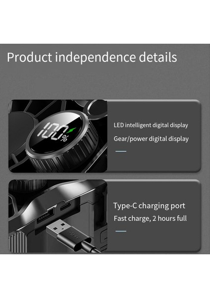 15000MAH Şarjlı Yeni Portatif Asılı Bel Fanı Ultra Sessiz Giyilebilir Elektrikli Fan El Hava Koşulları (Yurt Dışından) fiyatları