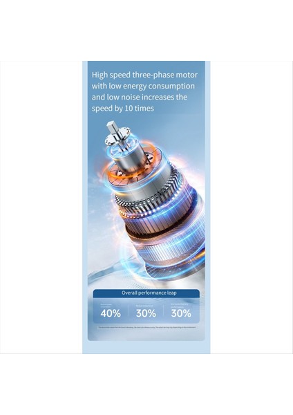 Mini Şiddetli Turbo Fan Handheld Hızlı Fan USB Şarj Açık Turbo Taşınabilir Fan 100 Hızlı Ayarlanabilir Küçük Fan A (Yurt Dışından) modelleri