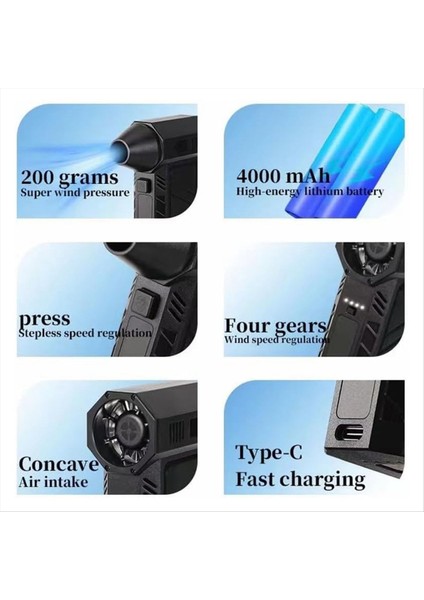 Çok Fonksiyonlu Hava Duster Fan 130000RPM Mini Turbo Jet Fan Fan Air Suster Brower Fan Arabalar Evler Bilgisayar Klavyeleri (Yurt Dışından) fırsatları