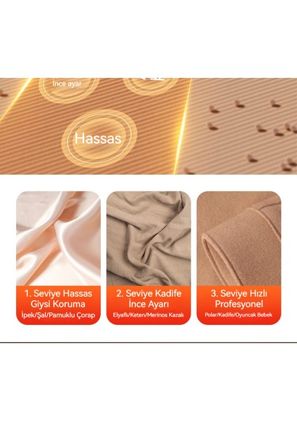 Ev Tipi Giysi Topu Kesici (Yurt Dışından) fiyatları