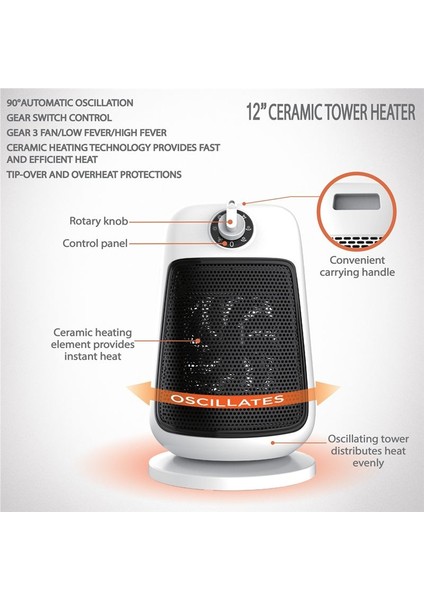 Oda Için Elektrikli Isıtıcı Ptc Isıtıcıları Ev Halkı Dikey 90 ° Kış Için Taşınabilir Kafa Isıtıcı (Yurt Dışından) modelleri