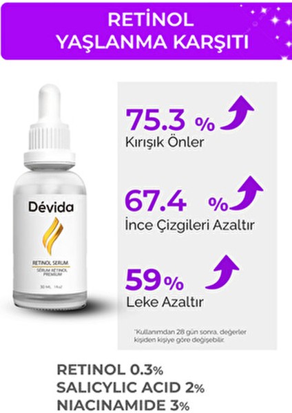 Yenileyici Onarıcı Rétinol Xella Series A220 Cilt Tipi İçin Etkili Formül