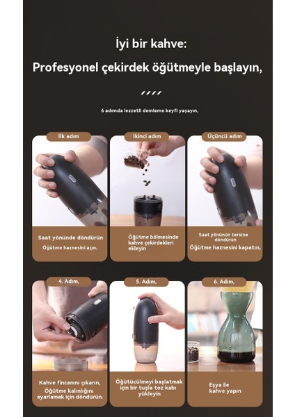 Taşınabilir Ev Küçük Öğütme Çekirdeği Kahve (Yurt Dışından) modelleri