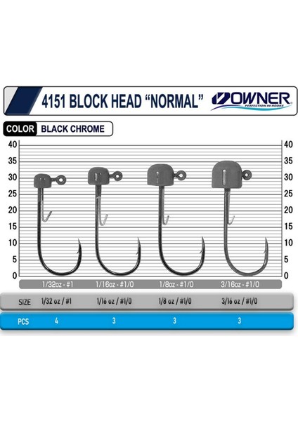 4151 Block Head Jighead Lead-No:1/0-1/16 Oz indirimleri