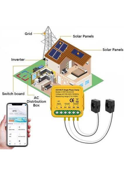 Tuya Wifi Güç Ölçer Monitörü 2ch Gerçek Zamanlı Enerji Akım Monitörü Otomasyon Bildirimleri Akıllı Yaşam Uzaktan Kumanda (Yurt Dışından) modelleri