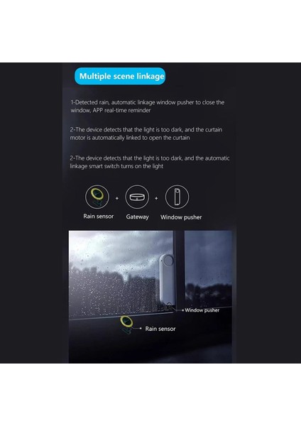 Tuya Smart Zigbee Yağmur Sensörü Işık Dedektörü Güneşli Ipx6 Su Geçirmez Yağmur Dedektörü Uzaktan Kumanda (Yurt Dışından)
