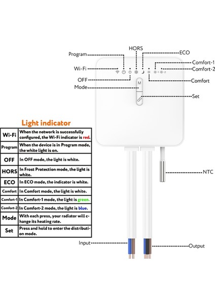 Pilot Tel Isıtma Radyatörü Için Tuya Zigbee Akıllı Termostat Destek Elektrik Izleme Uzaktan Kumandası (Yurt Dışından) modelleri