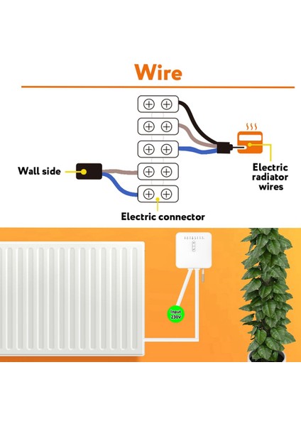 Pilot Tel Isıtma Radyatörü Için Tuya Zigbee Akıllı Termostat Destek Elektrik Izleme Uzaktan Kumandası (Yurt Dışından) indirimleri