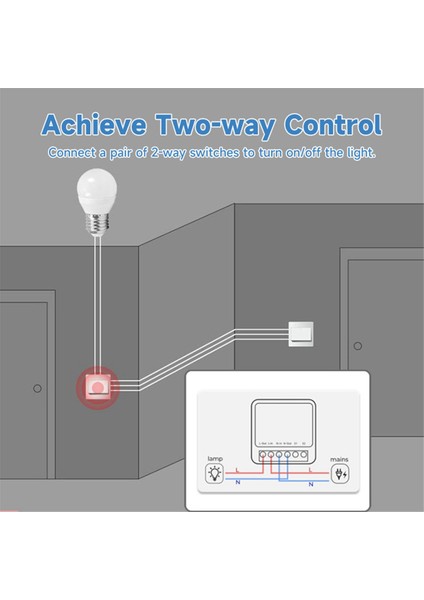 Tuka Wifi Akıllı Anahtar Modülü 16A Power Monitor Desteği ile 2WAY Kontrolü Akıllı Ev Dıy Breaker Alexa Google Alice (Yurt Dışından) fiyatları