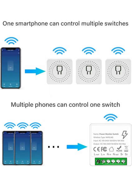 Tuka Wifi Akıllı Anahtar Modülü 16A Power Monitor Desteği ile 2WAY Kontrolü Akıllı Ev Dıy Breaker Alexa Google Alice (Yurt Dışından) modelleri