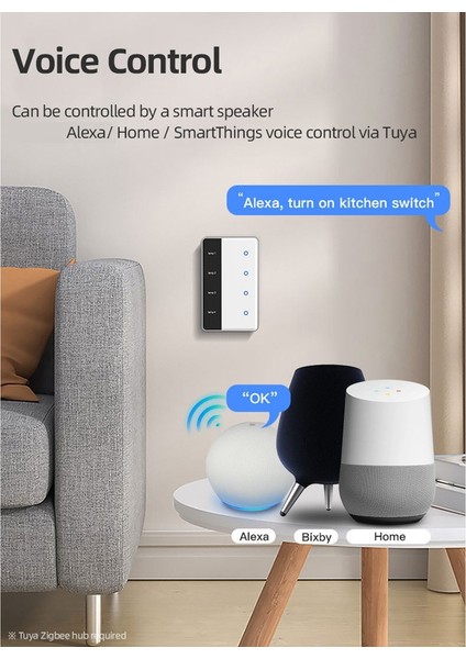 Tua Zıgbee Dıy Name Anahtarı 3 Çete Akıllı Dokunmatik Ekran Anahtarı Abd Tipi Tuya Alexa Google Home Ses Kontrolü (Yurt Dışından) modelleri