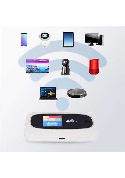 4g Wifi Yönlendirici Kablosuz Geniş Bant Taşınabilir Cep Mobil Wifi Yükümü Ile Hotspot Kilit Kilidli Modem Wıfı Yönlendirici (Yurt Dışından) indirimleri