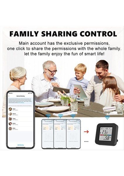 Tuya Wıfı Ir Evrensel Uzaktan Kumanda Sıcaklığı ve Nem Sensörü Akıllı Yaşam Uygulaması Alexa Google Home ile Iş Çalışması (Yurt Dışından)