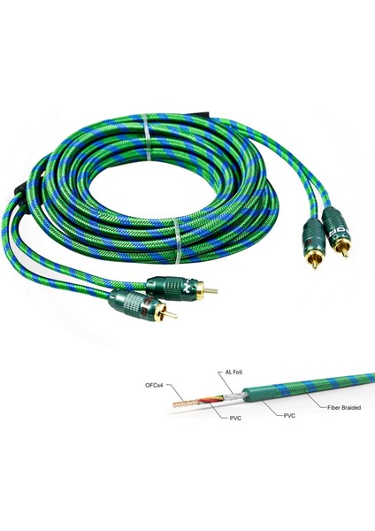 2RCA Anfi Kablo 5 Metre Bakır X-1122G Konser ve DJ Setleri için Uygun