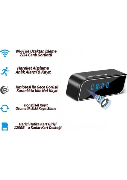 Masa Saati Şeklinde Gece Görüşlü 4K Wi-Fi’li Bebek Bakıcı Güvenlik Kamerası Ip Kamera fırsatları