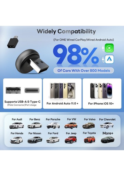 Carlinkit Mini Ultra-3 5.4 Blutooth Versiyon Kablosuz Carplay & Android Auto Adapter – Wired Carplay/android Auto’yu Kablosuza Çeviren Plug & Play Dongle fiyatları