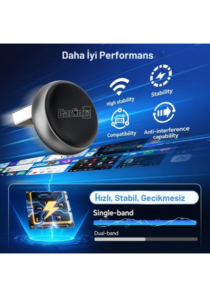 Carlinkit Mini Ultra-3 5.4 Blutooth Versiyon Kablosuz Carplay & Android Auto Adapter – Wired Carplay/android Auto’yu Kablosuza Çeviren Plug & Play Dongle