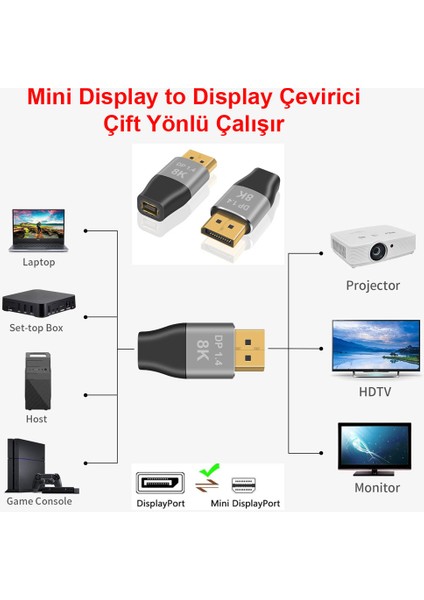 8k Mini Displayport To Displayport Adaptörü Çift Yönlü Dönüştürücü modelleri